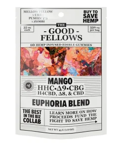 The Good Fellows: Euphoria Mango 250mg Gummies